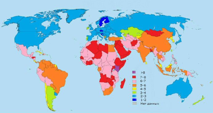 уровень рождаемости 1970 году